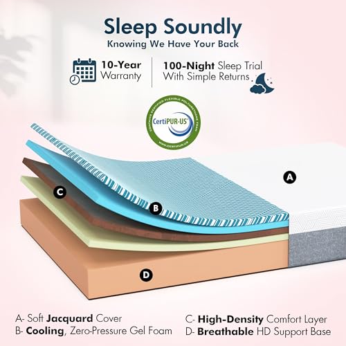 Split King Adjustable Bed Frame with Cooling Gel Mattress A713390