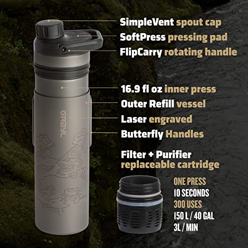16.9 oz Titanium Water Purifier Filter Bottle D831546