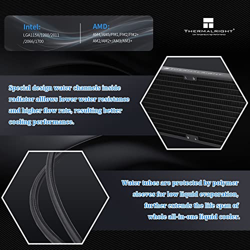 Black ARGB Water Cooling CPU Cooler with Double PWM Fans Y82336
