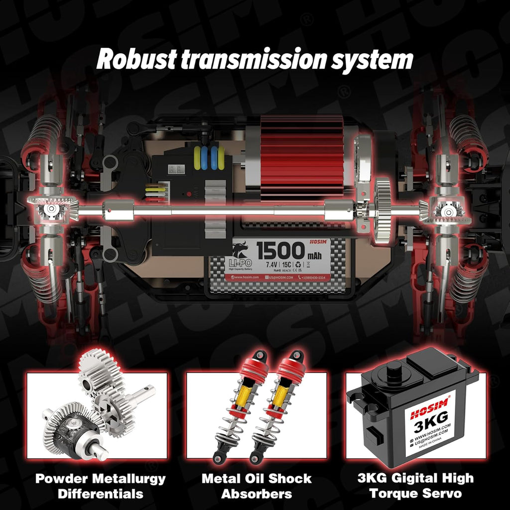 1:10 Scale 48+ KMH Remote Control Car & 1:14 Fast 52+ KMH High Speed RC Truck Z486