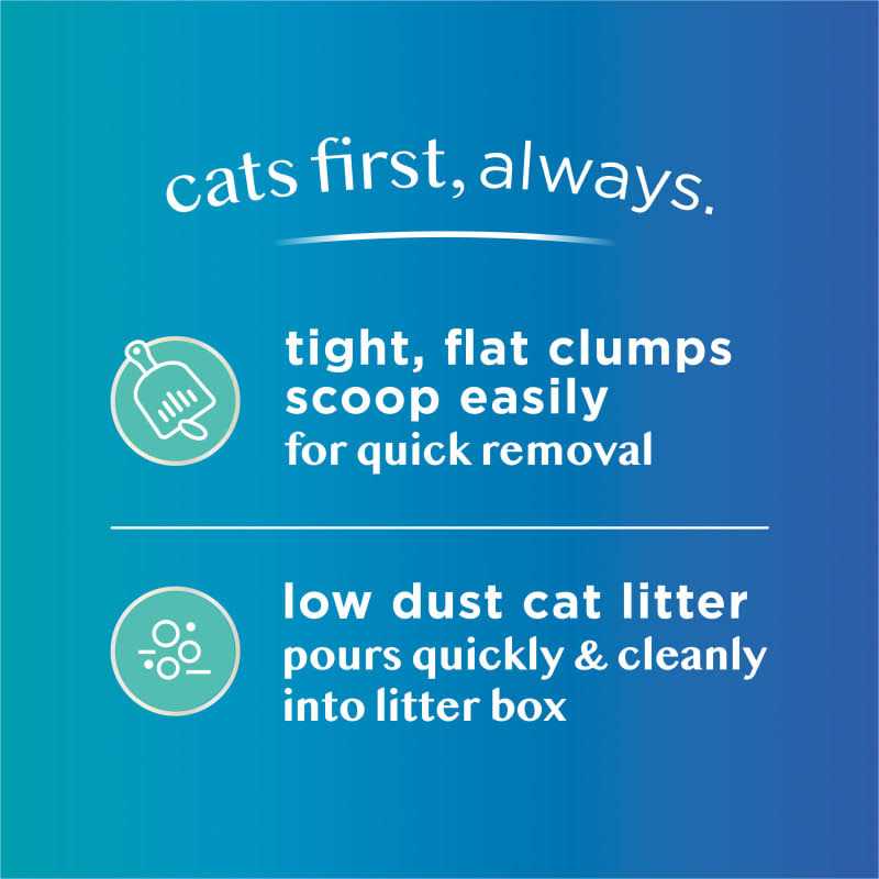 Unscented Clumping Cat Litter A366791