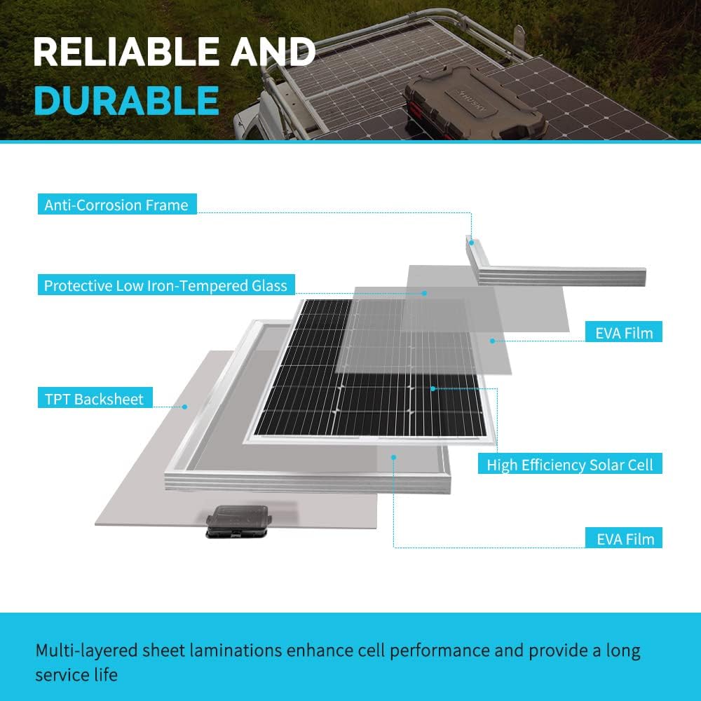 400 Watts 12 Volts Monocrystalline Solar Kit with Charge Controller Y70678