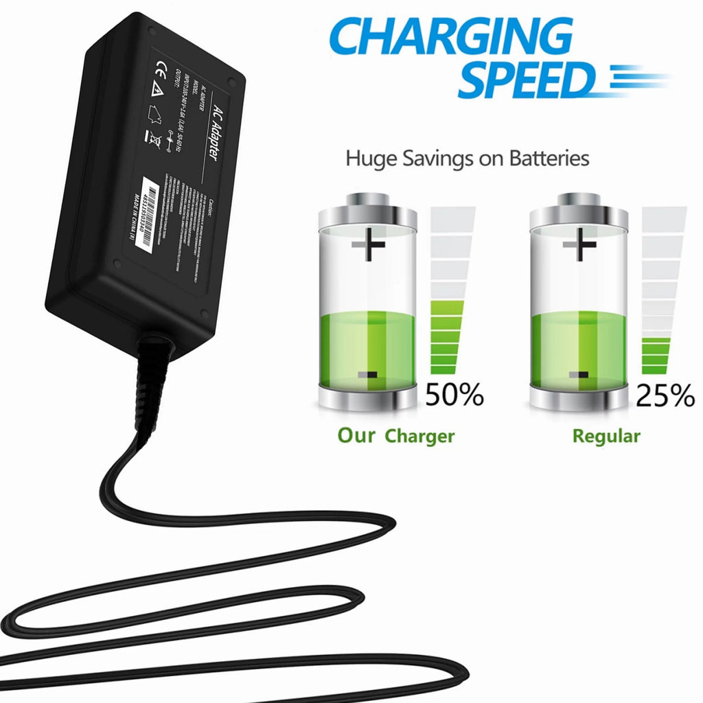 AC/DC Adapter Charger Replacement Power Supply Cord K380