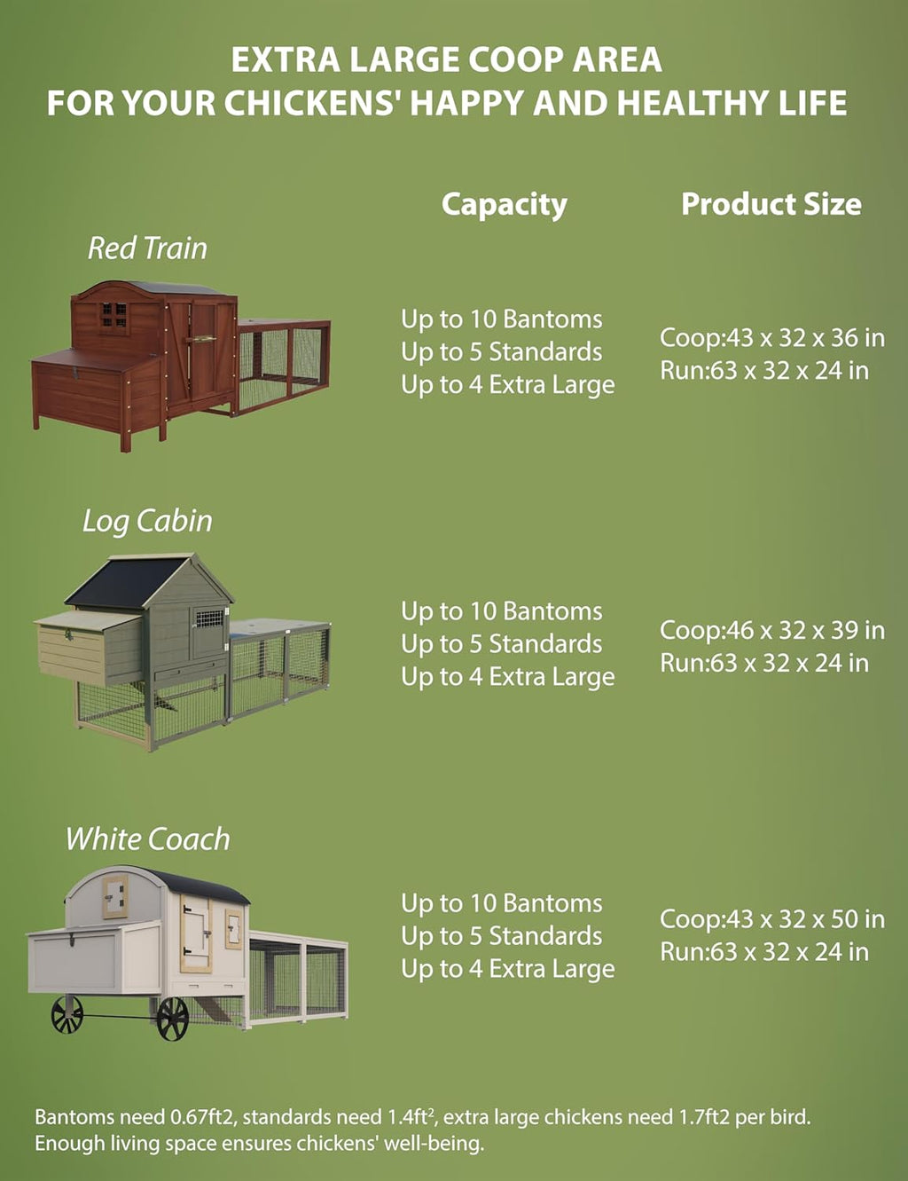 White Wooden Chicken Coop with Run A1979