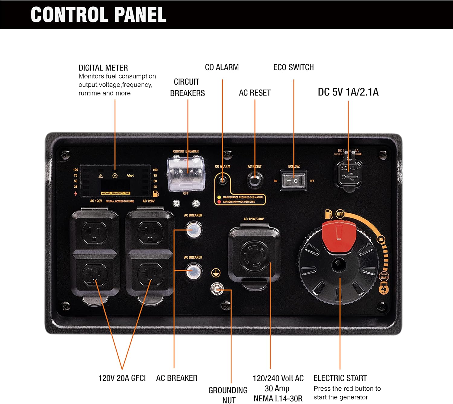 Inverter Generator, Gas Powered, Ultra Lightweight Q502