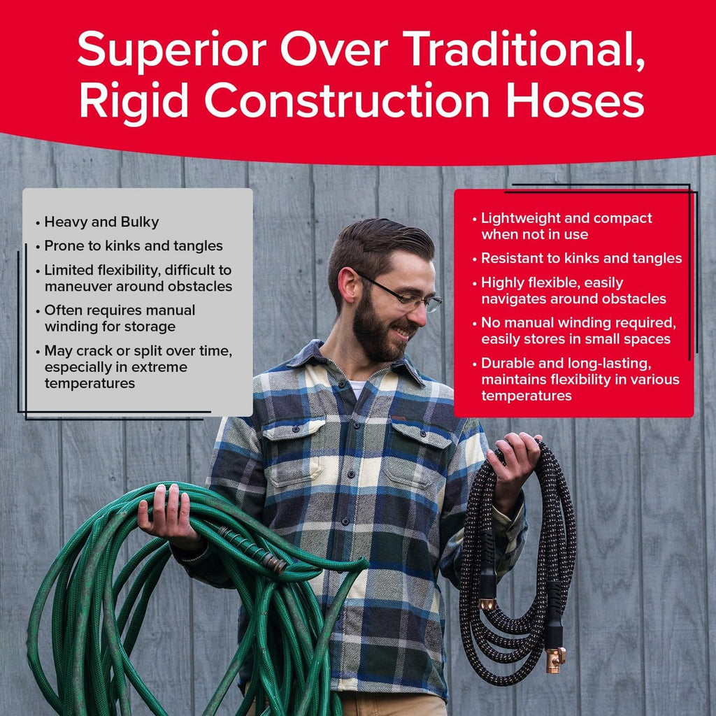 25 FT 3/4 in Expandable Garden Hose with Thumb Spray Nozzle H196811