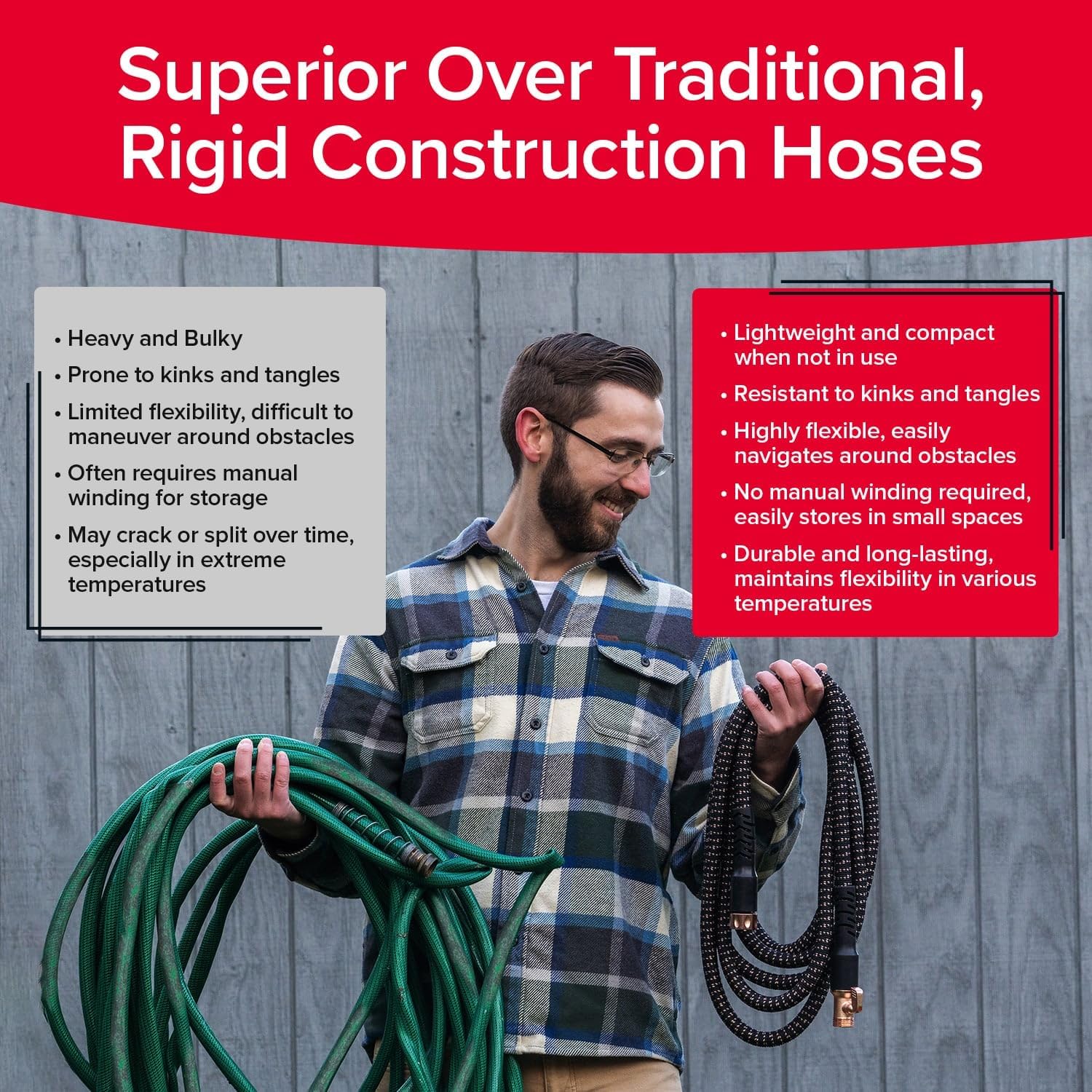 25 FT 3/4 in Expandable Garden Hose with Thumb Spray Nozzle H196811