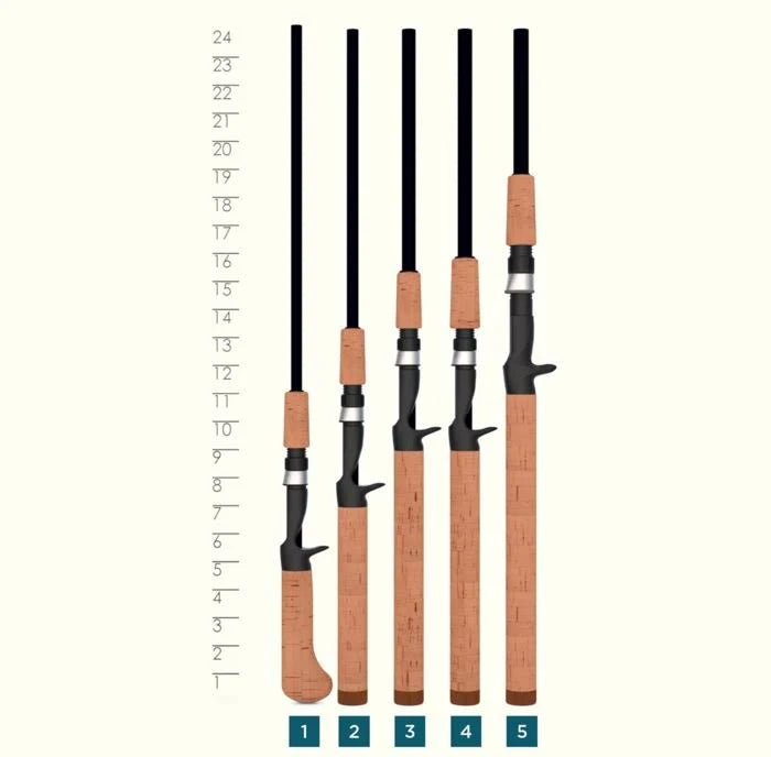 Premier Casting Rod X457901