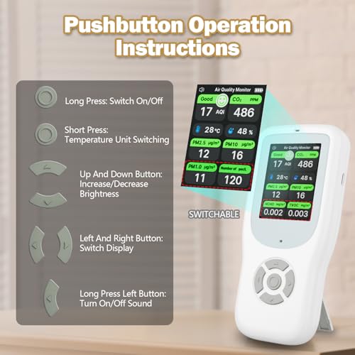 11-in-1 Air Quality Monitor with Stand for AQI, CO2, PM2.5, PM1.0, PM10, TVOC, HCHO, Particles, Temperature & Humidity (White-White) O705