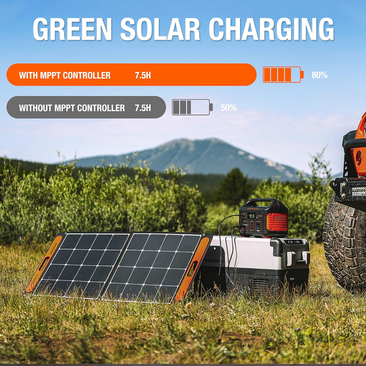 518Wh Solar Generator with Solar Saga 100 H11928