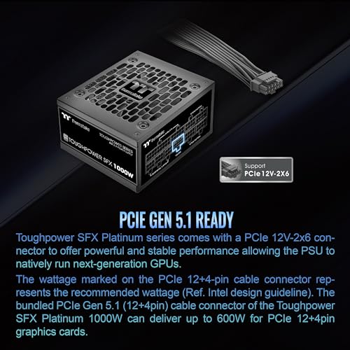 500W 80+ White Certified PSU R913
