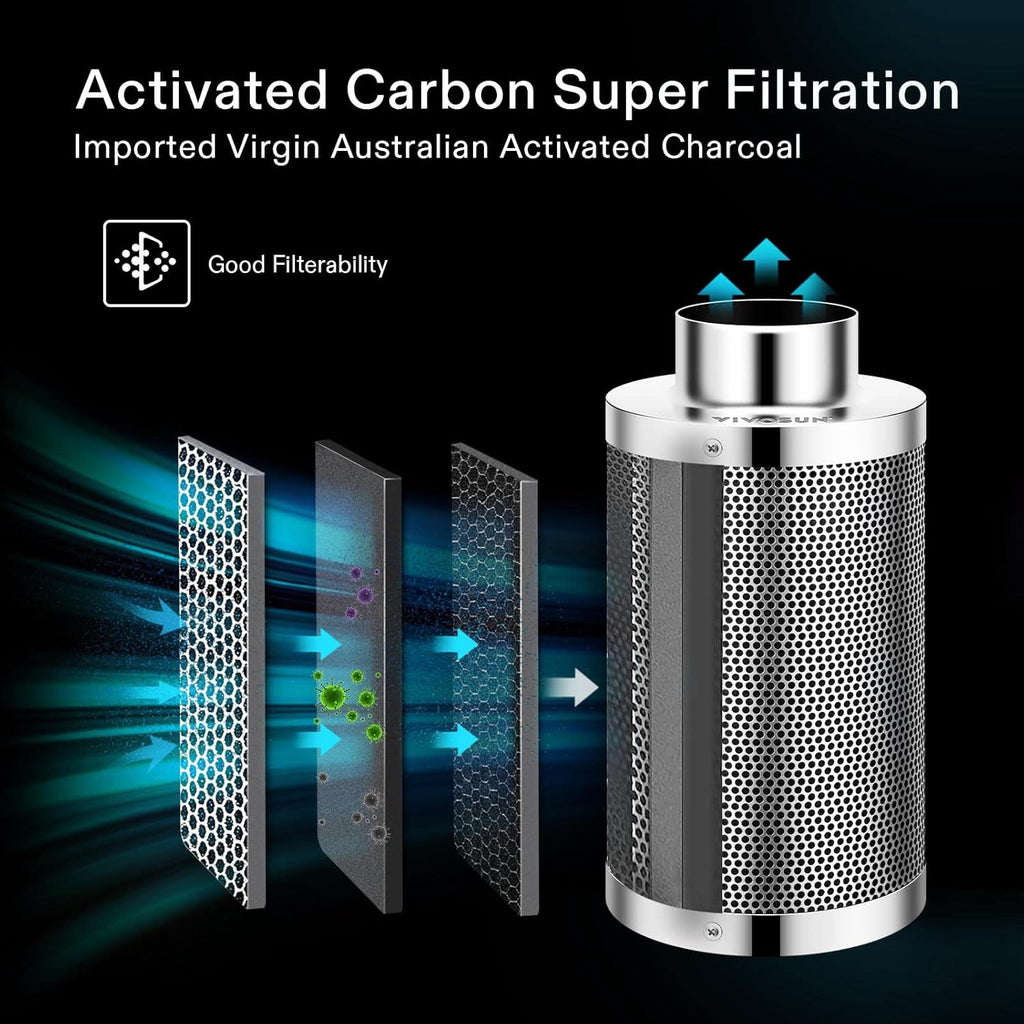 48"x24"x60" Grow Tent Kit with 100W LED Grow Light, 4 Inch Air Carbon Filter and 4-Inch 25-Ft. Air Ducting C1268