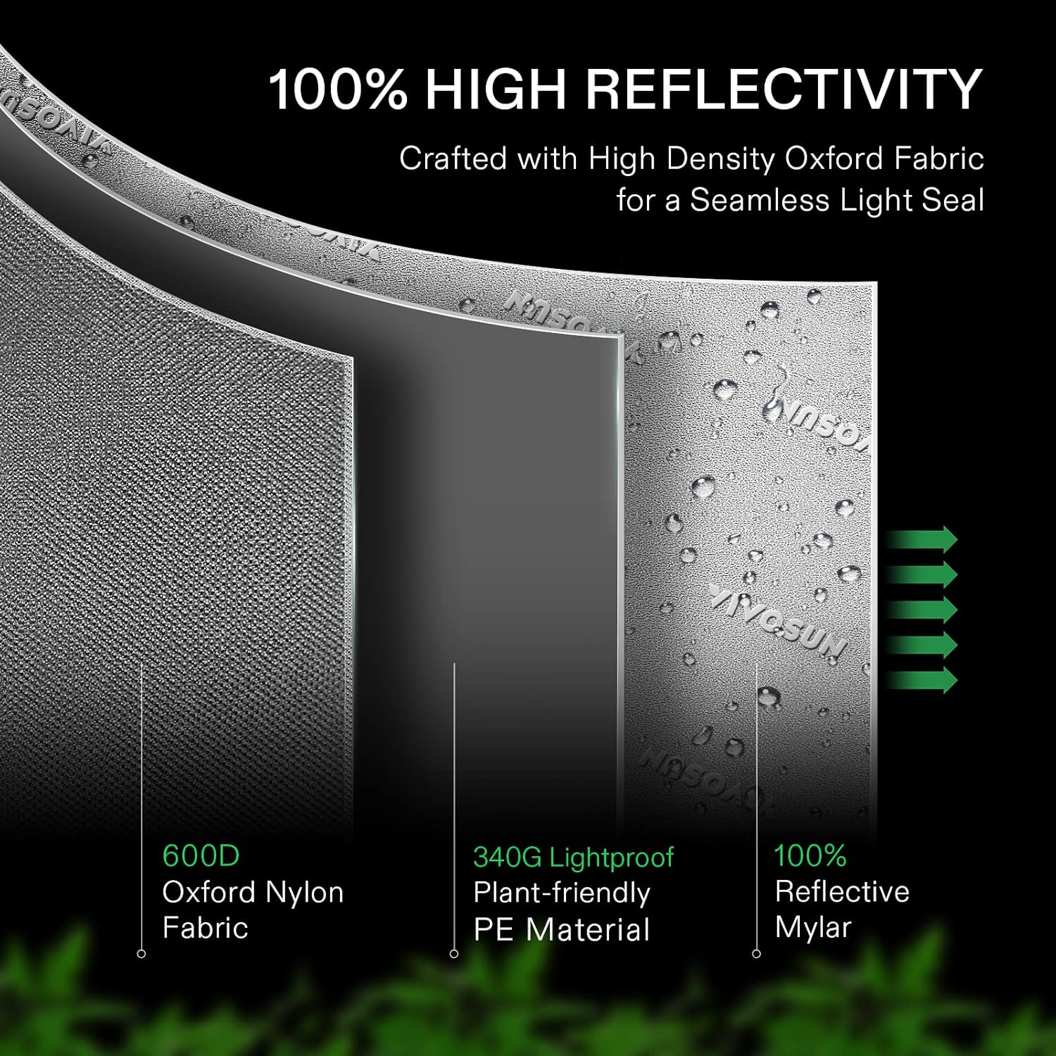 48"x24"x60" Grow Tent Kit with 100W LED Grow Light, 4 Inch Air Carbon Filter and 4-Inch 25-Ft. Air Ducting C1268