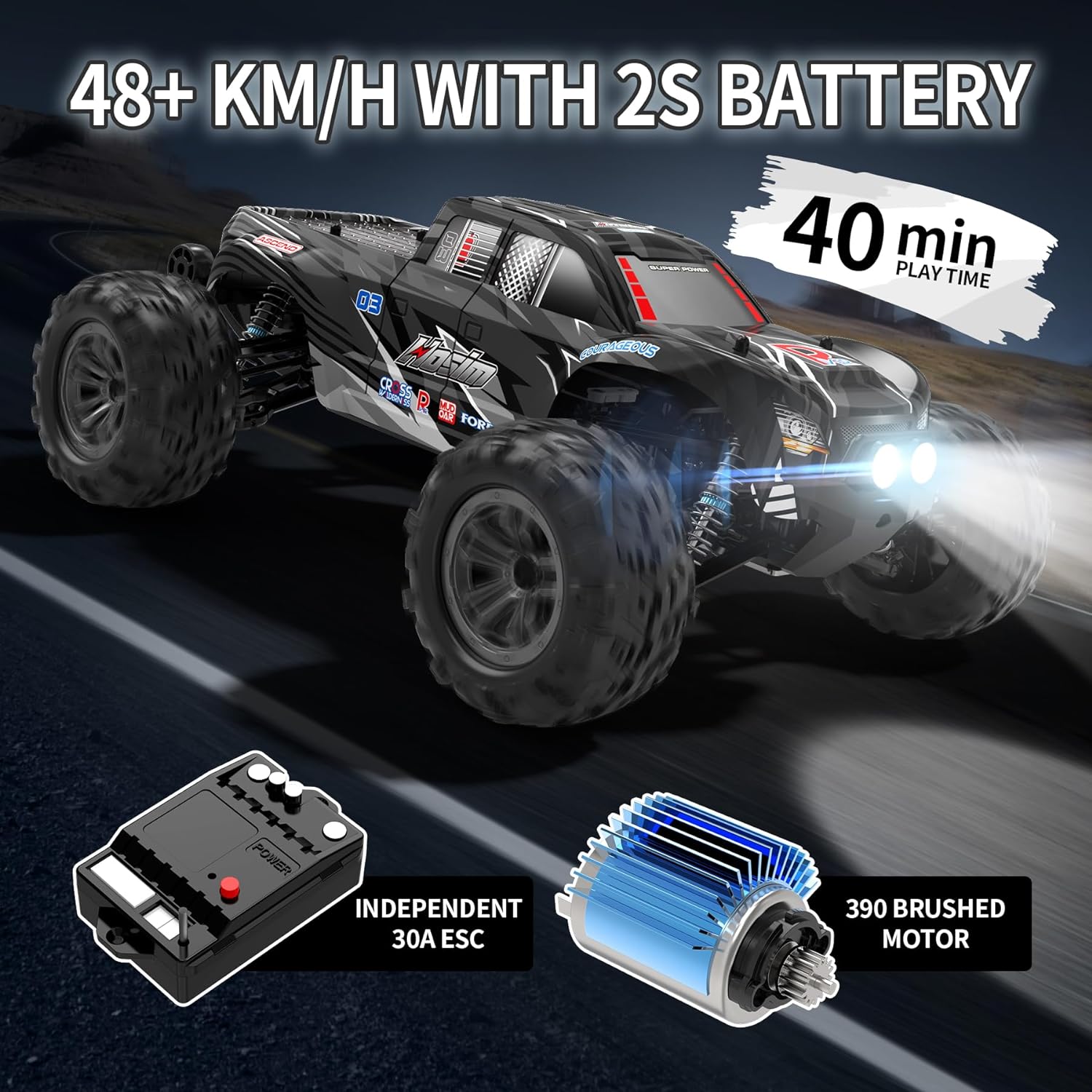 1:10 Scale 48+ KMH Remote Control Car & 1:14 Fast 52+ KMH High Speed RC Truck Z486