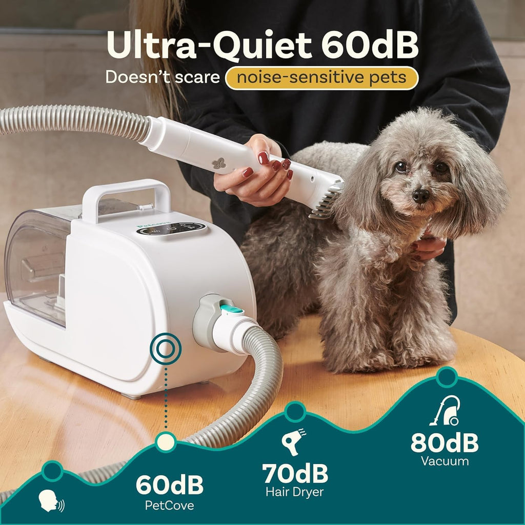 Dog Grooming Kit and Dog Hair Dryer N575771