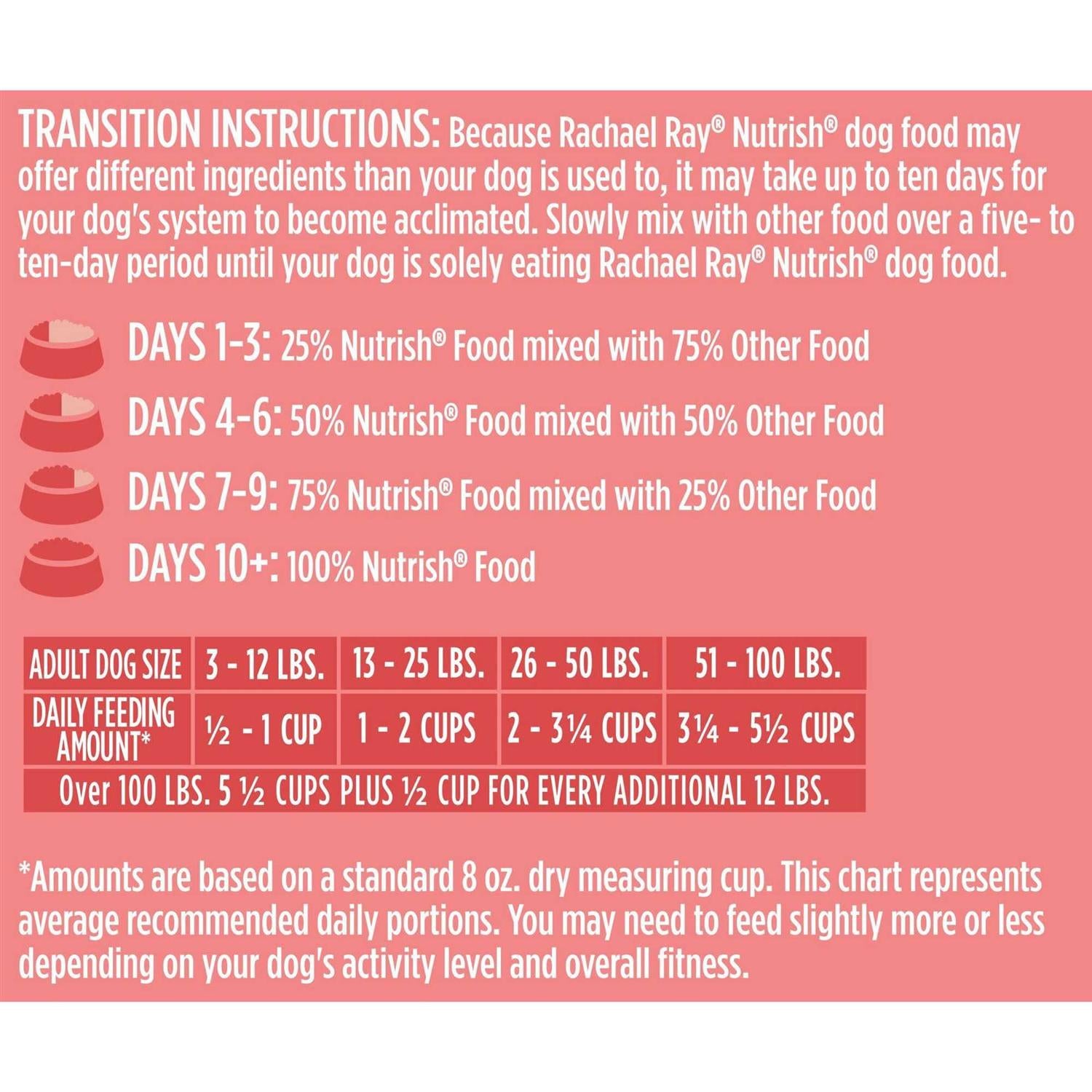 Salmon Veggies & Brown Recipe Dry Dog Food D36200
