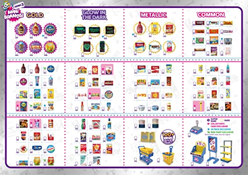 Mini Brands Collector's Kit, 3 Mystery Capsules + 1 Case J946990