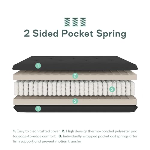 8-Inch Pocket Spring Coil Futon Mattress, Full, Taupe Gray F588651