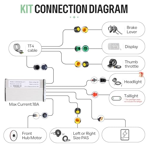 48V 500W Front Hub Motor Ebike Conversion Kit A194937