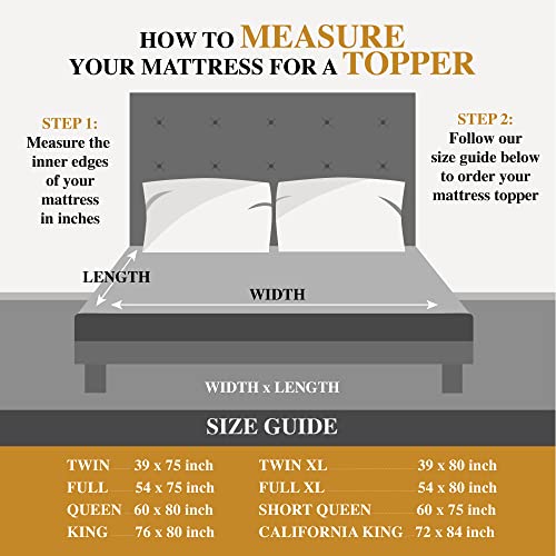 Extra Thick King Mattress Topper, Soft Plush Cooling Overfilled 1400GSM Mattress Pad T926680