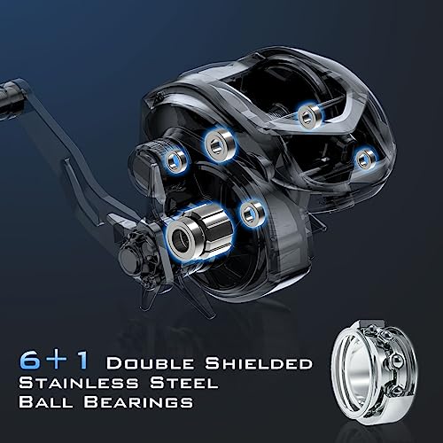Low Profile Baitcasting Fishing Reel, Graphite Frame, 35 lbs. Drag E65358