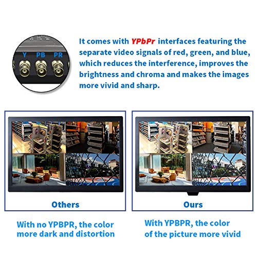 19.5" 1600x900 BNC CCTV Monitor J7954
