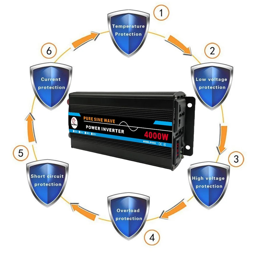 4000W Pure Sine Wave Power Inverter DC12V to AC 120V B305