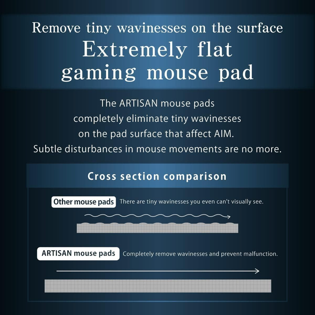 Large Gaming Mousepad U5205