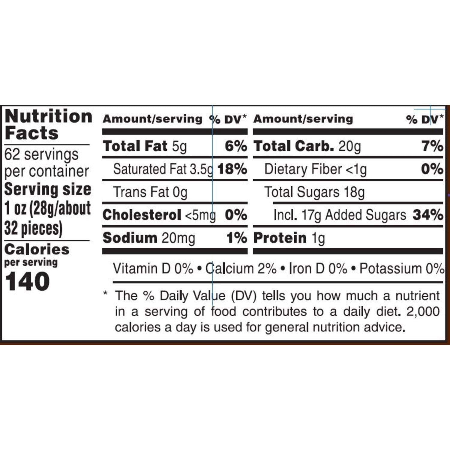 Milk Chocolate Candies 3lb 14oz Jar X851290