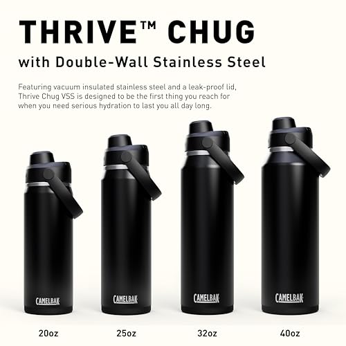 Insulated Stainless Steel Water Bottle Sky Blue, 32oz L683