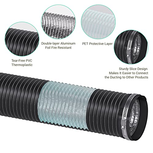 5 inch Duct F7330
