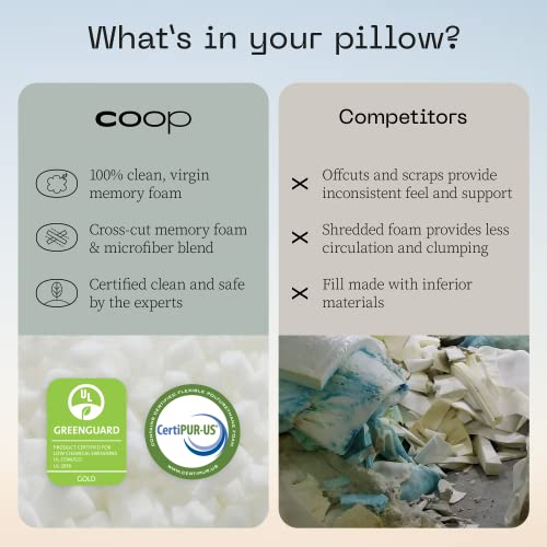 Queen Size Adjustable Memory Foam Pillow D8517