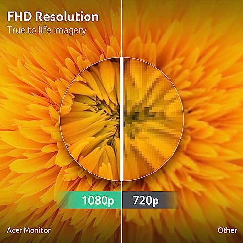 27" IPS Full HD 120Hz 1ms Monitor H57014