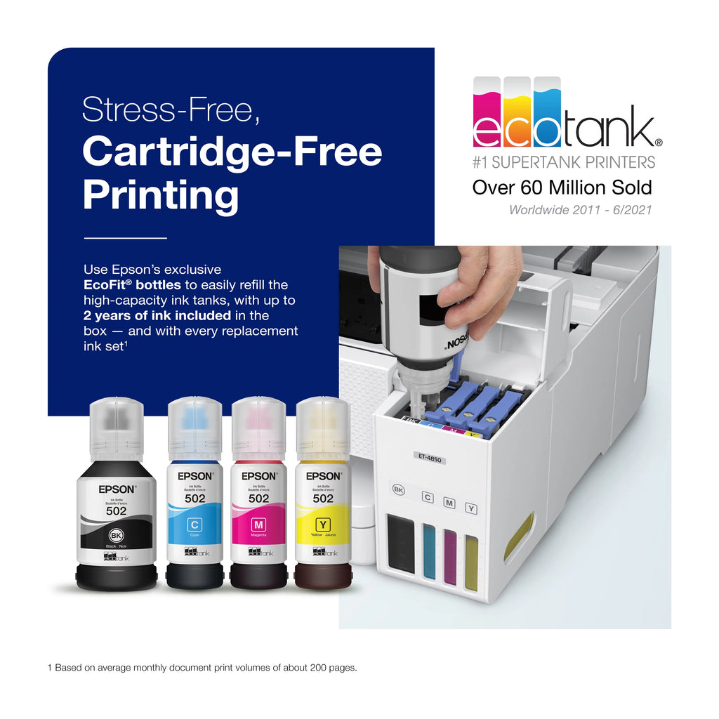 White All-in-One Supertank Printer N409673