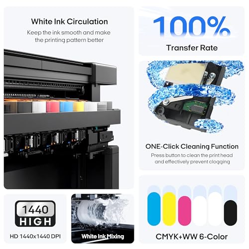 A4 DTF Printer with Roll Feeder P5102