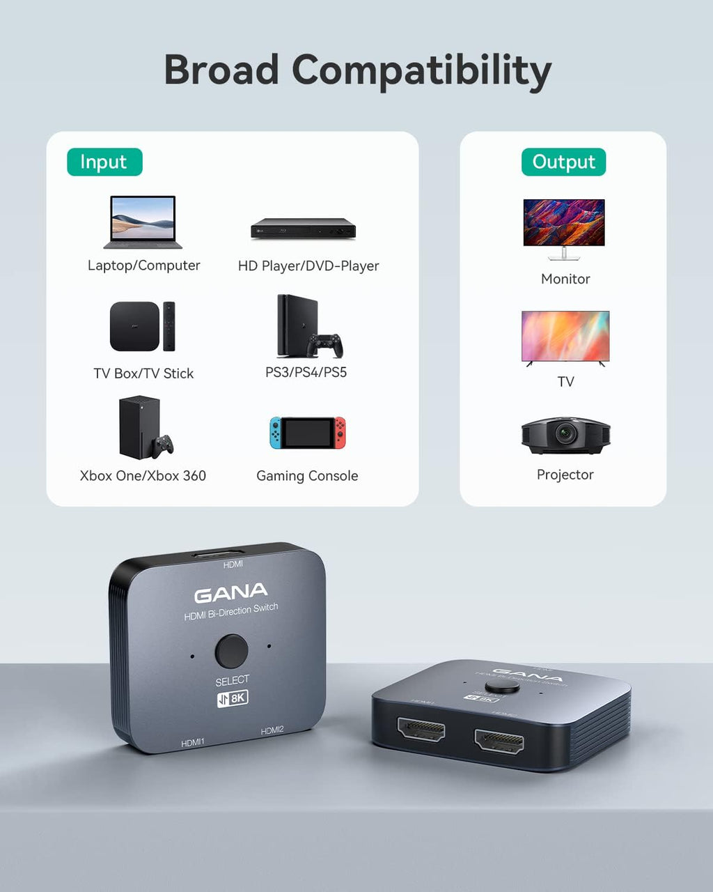 HDMI 2.1 Switch, 8K HDMI Switcher Splitter Bi-Directional 2 in 1 Out, 48Gbps Aluminum Ultra HD HDMI Hub N532