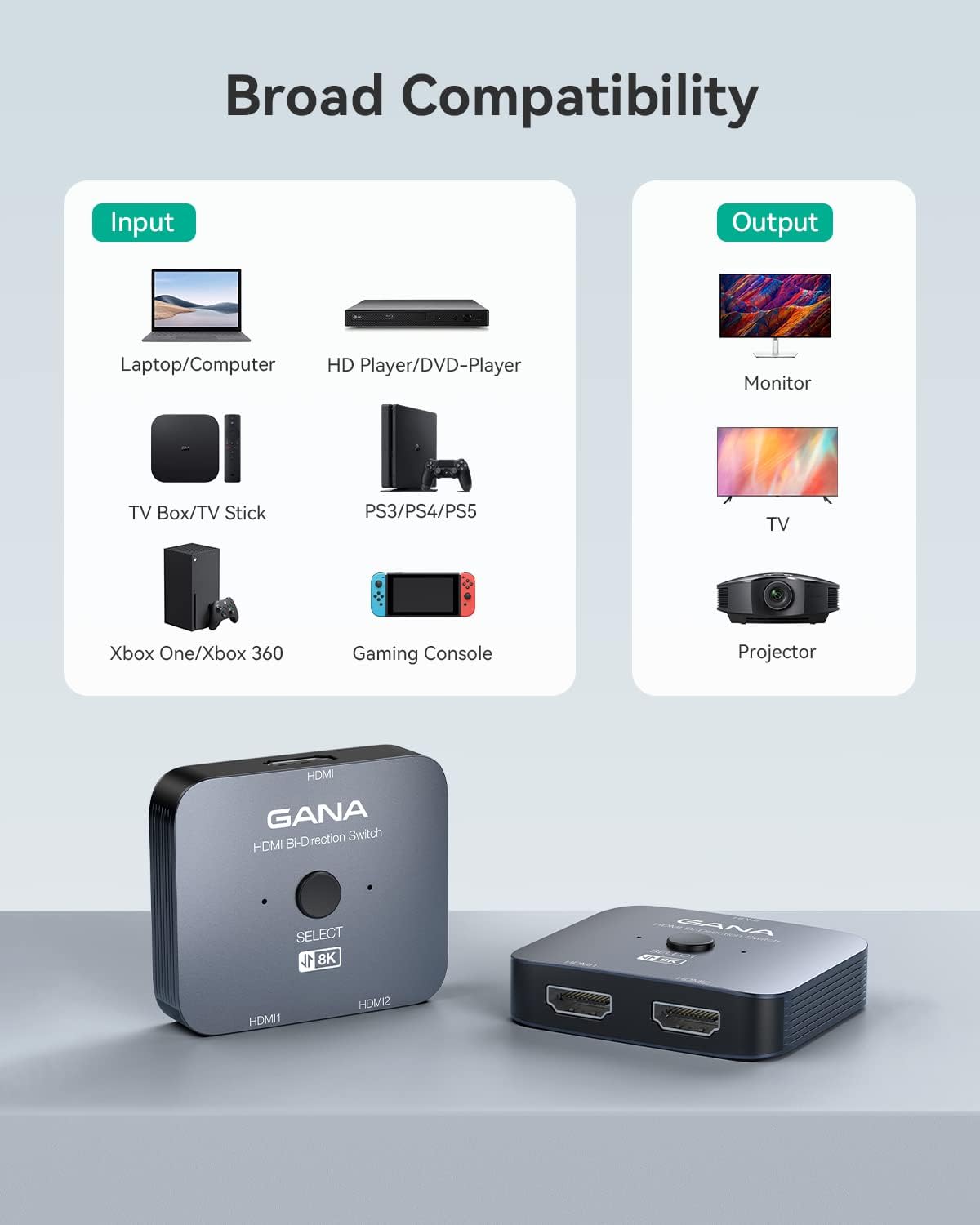 HDMI 2.1 Switch, 8K HDMI Switcher Splitter Bi-Directional 2 in 1 Out, 48Gbps Aluminum Ultra HD HDMI Hub N532