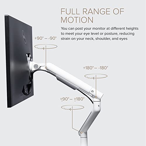 Dual Monitor Arm Mount Stand Desk Adjustable Full Motion VESA 17"-32" Display Grey Black N9234