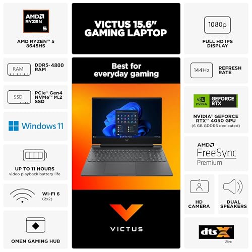 15.6 inches 144Hz FHD Anti-Glare Display AMD Ryzen 5 16GB RAM 1TB SSD NVIDIA GeForce RTX 4050 Backlit Keyboard Win11 Mica Silver Gaming Laptop M607