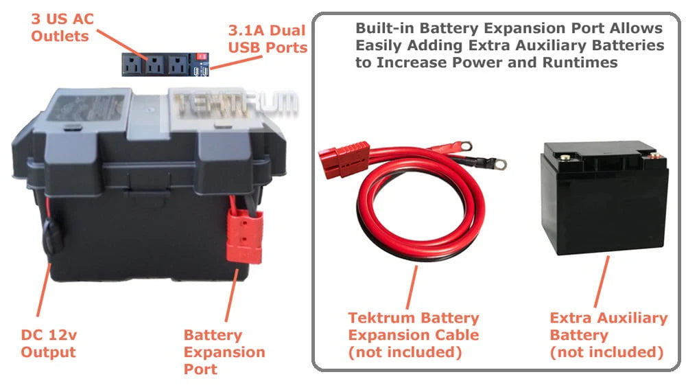 Portable 1500w Power Source Station with 1200Wh/100Ah Battery D41798