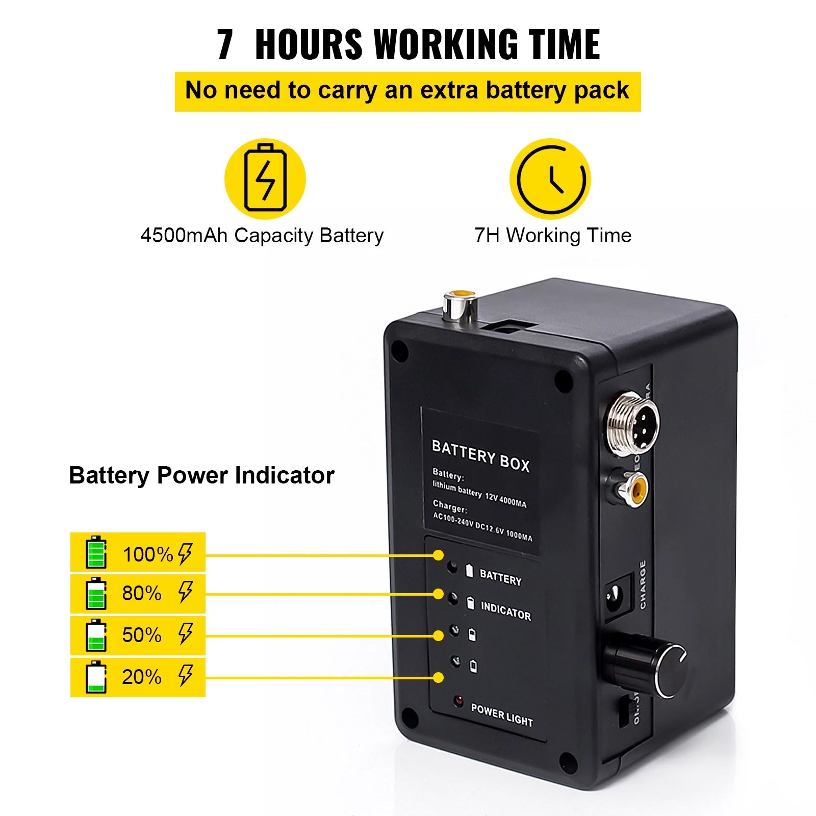 165' Cable Waterproof IP68 Sewer Camera with 512Hz Sonde Transmitter & Receiver T38692