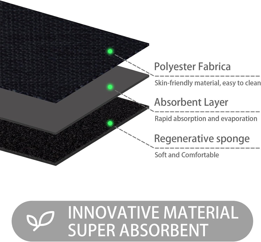 47'' x 31'' Absorbent Non-Slip Low Profile Rubber Floor Mat L93376