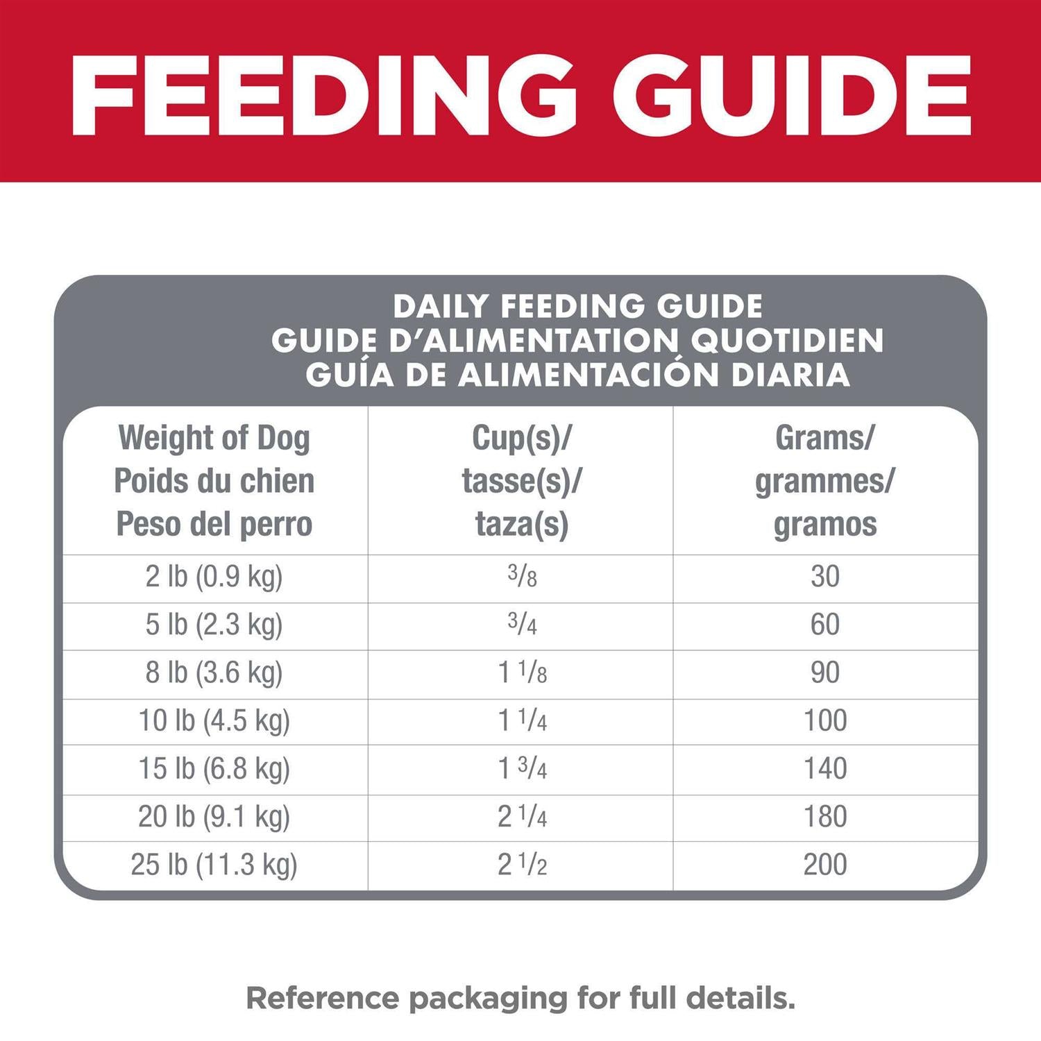 Adult Oral Care Small & Mini Chicken Recipe Dry Dog Food T21010