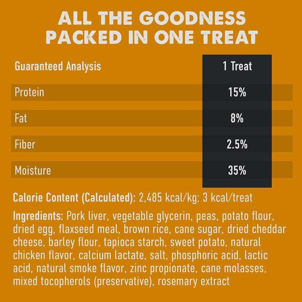 Chewy Cheddar Dog Treats E13504