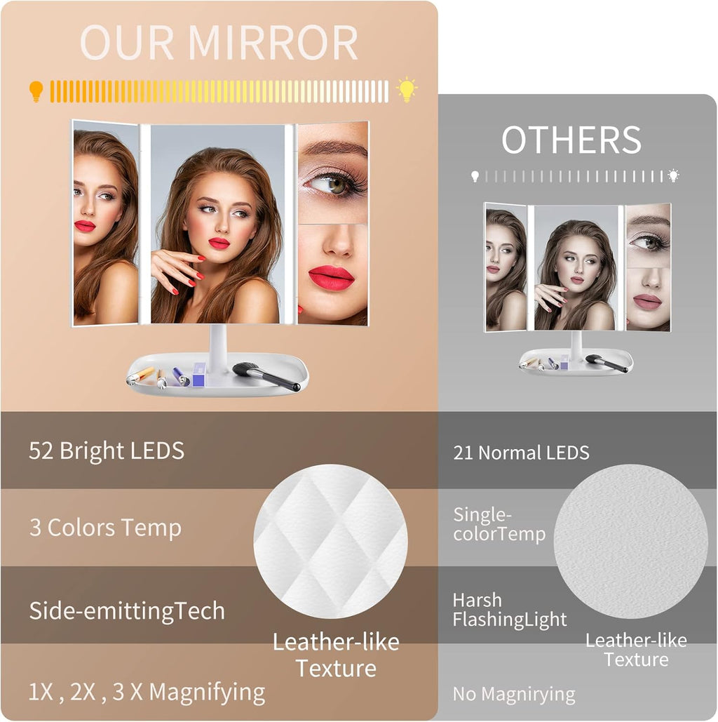 3 Color Lighting Modes 52 LED Trifold Portable Mirror with 1X 2X 3X Magnification C810