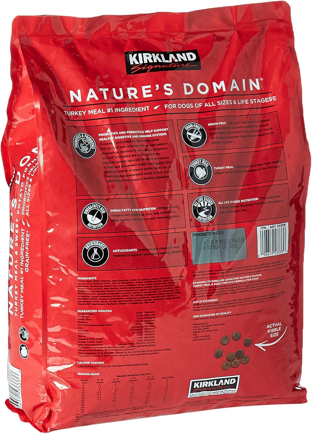 35 Lb Turkey Dog Food I5072