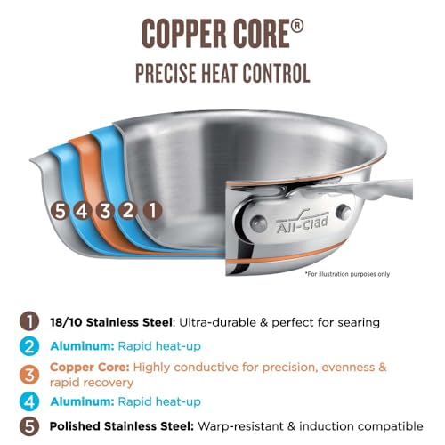10 Piece Stainless Steel Cookware Set D938014