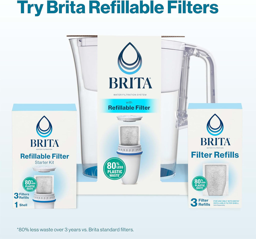 3 Filters BPA-Free Water Filter Refill Packs Q163793