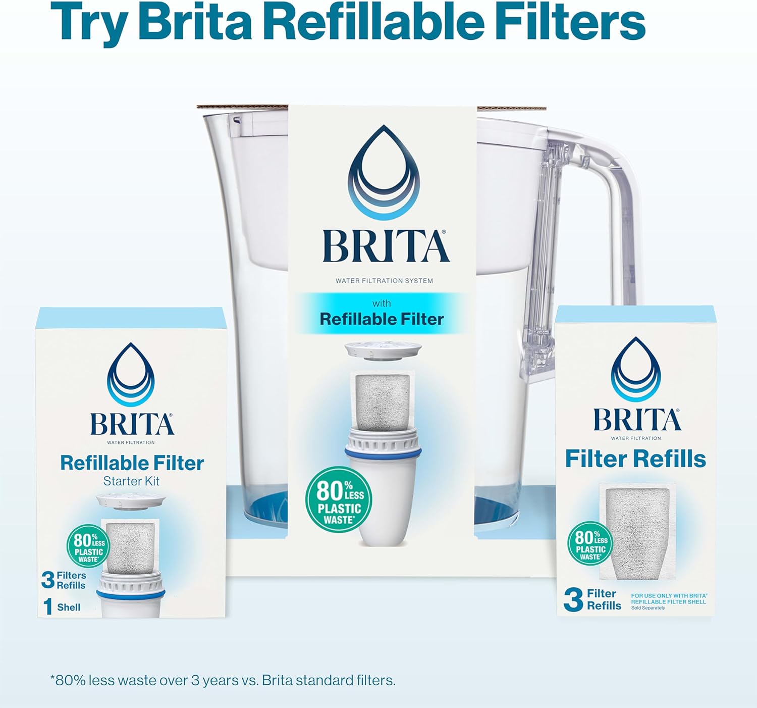 3 Filters BPA-Free Water Filter Refill Packs Q163793
