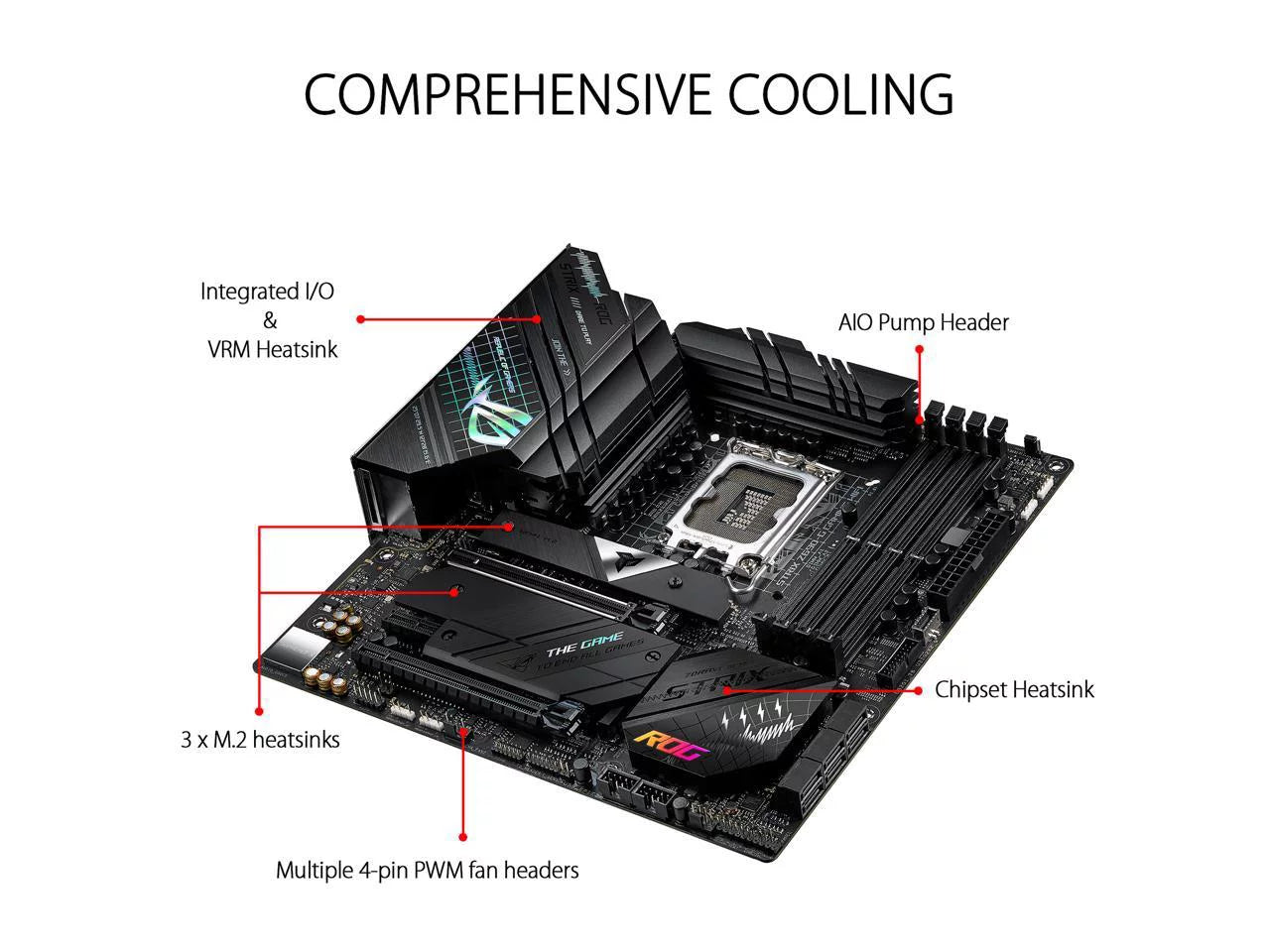 Micro ATX gaming motherboard with WiFi 6E, PCIe 5.0, DDR5, 2.5 Gb LAN, Bluetooth v5.2, Thunderbolt 4, 3x M.2 NVMe SSD M377